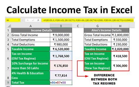 Tax Calculator .